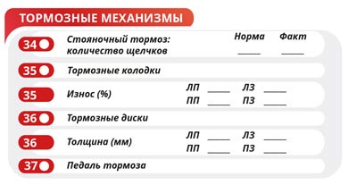 Ремонт щитков приборов авто в свао. Смотреть фото Ремонт щитков приборов авто в свао. Смотреть картинку Ремонт щитков приборов авто в свао. Картинка про Ремонт щитков приборов авто в свао. Фото Ремонт щитков приборов авто в свао